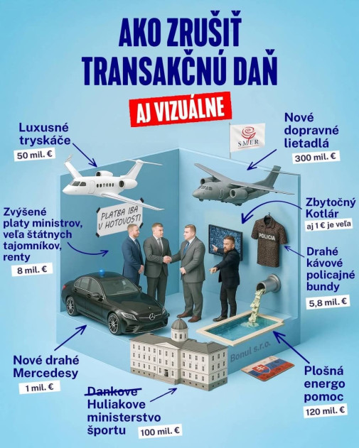 Príspevok 221380